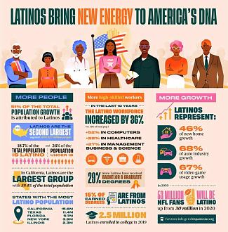 Click image for larger version

Name:	Hispanic poster.jpg
Views:	42
Size:	141.9 KB
ID:	4848